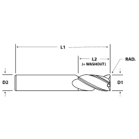 Build your Own End Mill